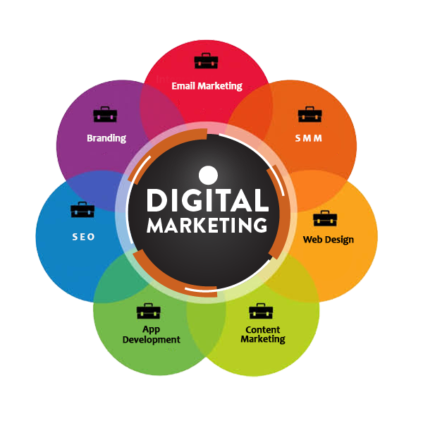 Digital Marketing Company in Karnal, Digital marketing service In Karnal, Digital marketing firm in karnal, Digital marketing agency in Karnal