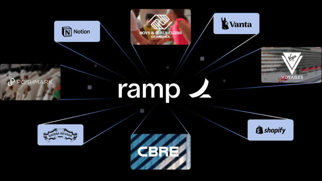Ramp case study 