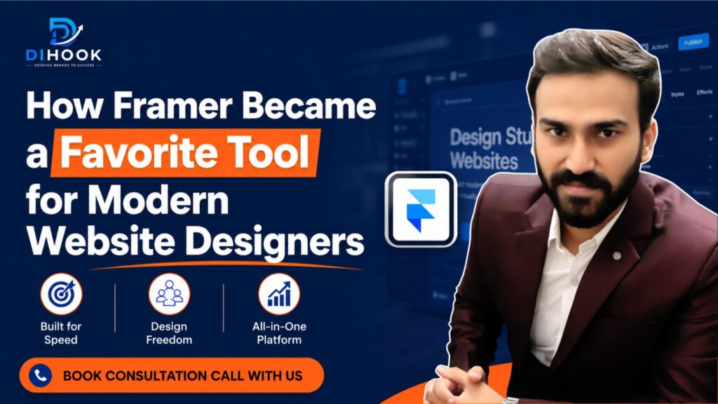#1 Best Framer Case Study 2026: The Rise of Framer in Web Design